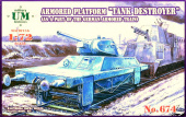 Сборная модель Бронеплатформа "Истребитель танков" (из состава немецкого бронепоезда)