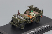 JEEP Willys 1/4 Ton Military Vehicle